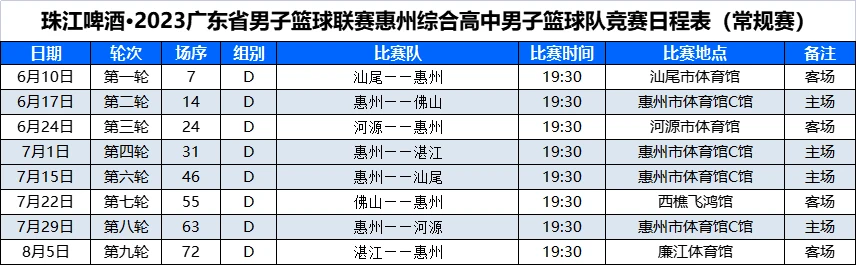 如何通过冥想提高篮球比赛中的专注力_2