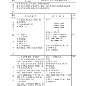 小学篮球队训练计划和内容